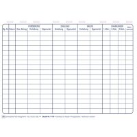 Karteikarte Weiß Din A5 Quer  100St