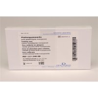 Gusswachs grob 0,40 grün Platten Pa