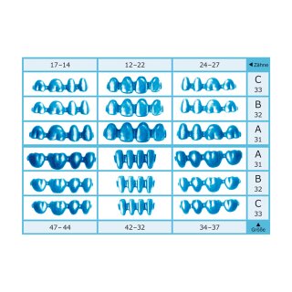 S-U Skabets MK-BL-C 34-37C  25St