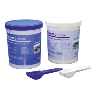 Blue Eco Lab Putty Stone Gropa