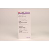 Transbond XT Spritzen Kit