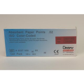 Papierspitzen 22T 040 180St