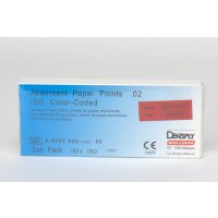 Papierspitzen 22T 040 180St