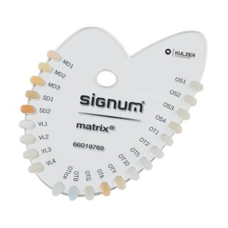 Dosierspitzen Kst-Kanülen 1,87  5St