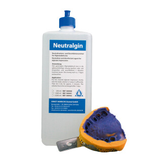 Neutralgin 250ml Spray