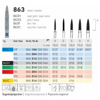 Diamant FG 863 H 018  5St