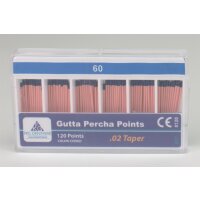 FKG Guttaperchasp. 02. 060 120St