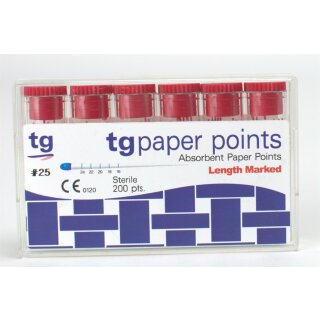 tg Absorb. Paper Pts. S.25 red 200pcs