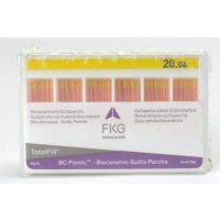 Total Fill BC Points .04  ISO 020  60St