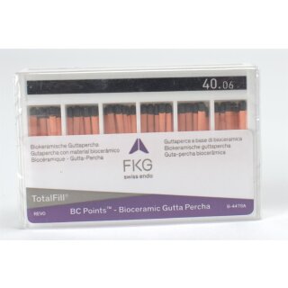 Total Fill BC Points .06  ISO 040  60St