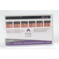 Total Fill BC Points .06  ISO 040  60St