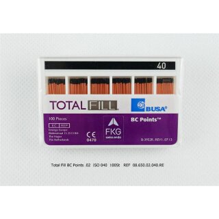 Total Fill BC Points .02  ISO 040  100St
