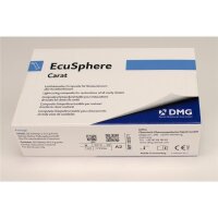 EcuSphere-Carat Safetip A2 Pa