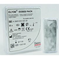 Glyde File Prep Single Dose 35x0,5ml