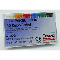 Guttaperchasp. 22G .02 015-40 120St