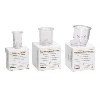 Rapid Ringless Muffelsystem Gr.1 Set