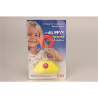 Mundvorhofplatte MVP I mit Käppchen