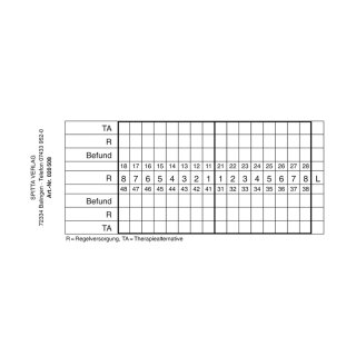 Erstbefund selbstklebend 100St