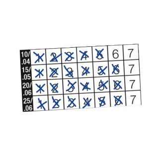 MTWO Control Sticker 491   28St