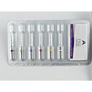 BioRaCe 1x19mm/5x25mm Basic-Set