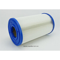 Absorba Langzeitfilter St