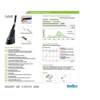 Drs Light CleverDUAL Lichthärtegerät LED Polymerisationslampe 1.500 mW/cm²