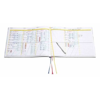 Praxisbuch Speiko Maxi 2026  St