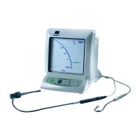 Dentaport Root ZX Modul St