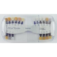 Farbschlüss. IPS Style Ceram Impulse St