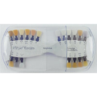 Farbschlüss. IPS Style Ceram Impulse St