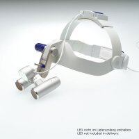 Lupenbrille EyeMag Pro S