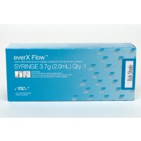 everX Flow Syringe Bulk (3,7g) 2ml