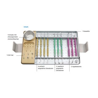 FRIOS Sinus Set