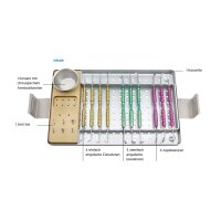 FRIOS Sinus Set